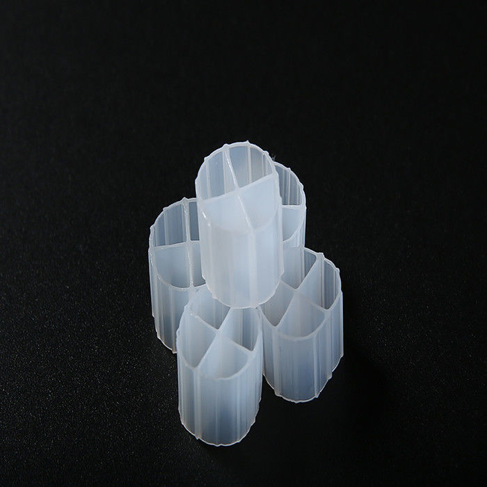 الوسائط المرشحة العائمة ذات النشاط البيولوجي العالي