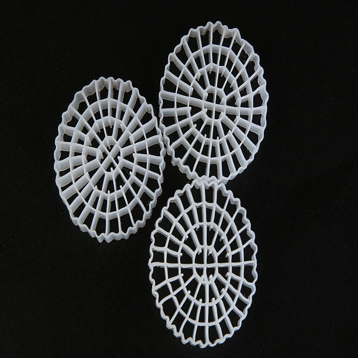 اللون الأبيض الصين المصنع مباشرة السعر الرخيص RAS منتج المرشح البلاستيكي K5