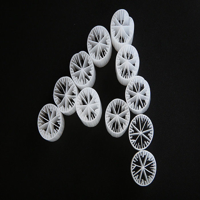 K1 المواد البوليمرية الملونة المصفاة الدقيقة الوسائط الجديدة الناقلة النشطة بيولوجيا